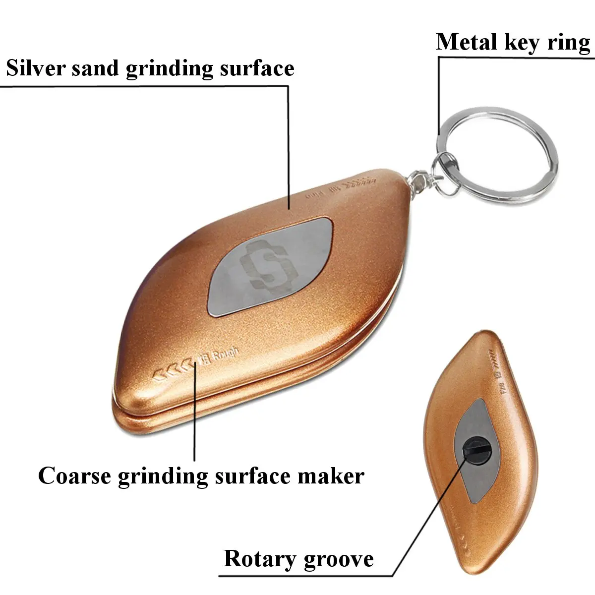 Ремонтный инструмент для стеклоочистителя Резиновая лента ветрового стекла