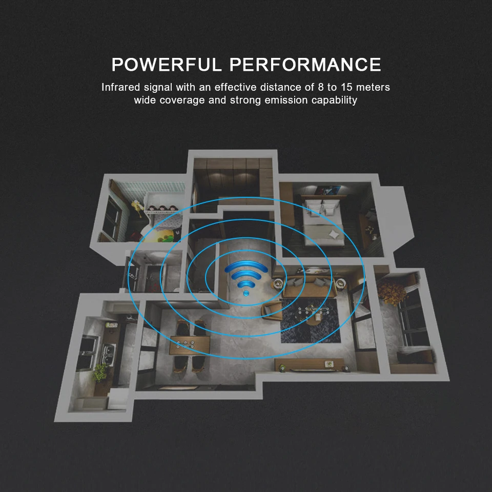 Новый BroadLink RM4 Pro умный универсальный дистанционный ИК и радиочастотный