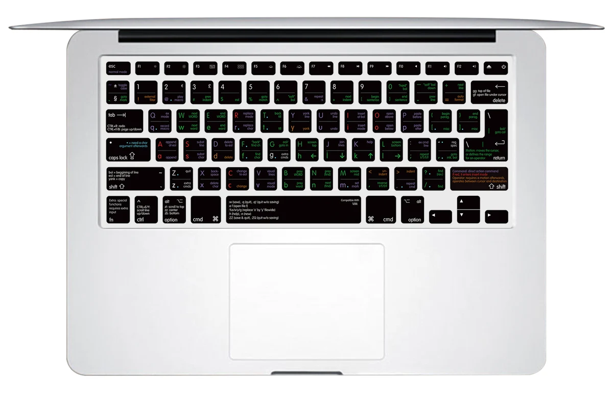 HRH тонкий Ableton Live Logic Pro X Avid Pro инструменты ярлык клавиатуры Обложка кожи для Macbook Pro Air retina 13 15 17 до - Цвет: VIM VI