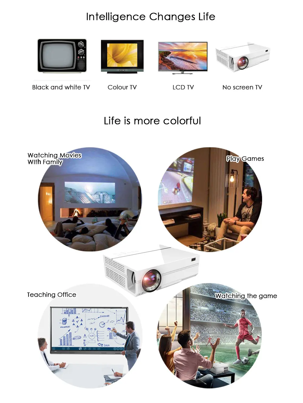 ALSTON T26 серия Full HD 1080P проектор 6500 люмен Домашний кинотеатр HDMI VGA USB tv 3D T25 T26 проектор с подарком