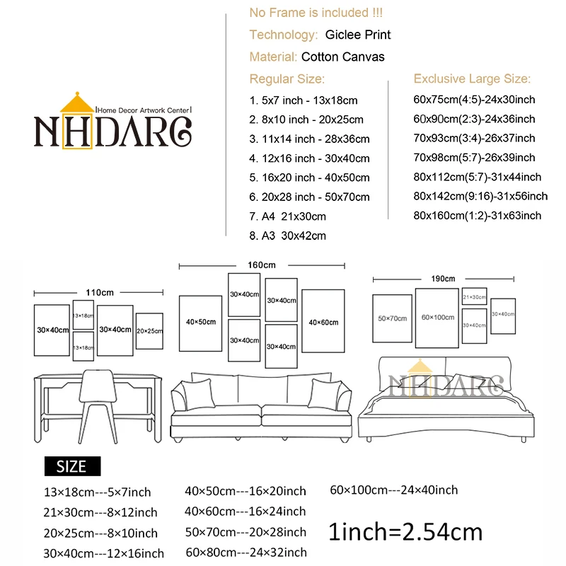 Винтажная римская архитектура Mattis женский Ренессанс холст печать постер