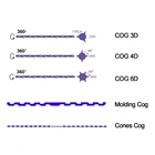 Лидер продаж, двусторонняя Pdo резьба Cog 3D 4D 6D 21G100mm L Blunt для лифтинга лица