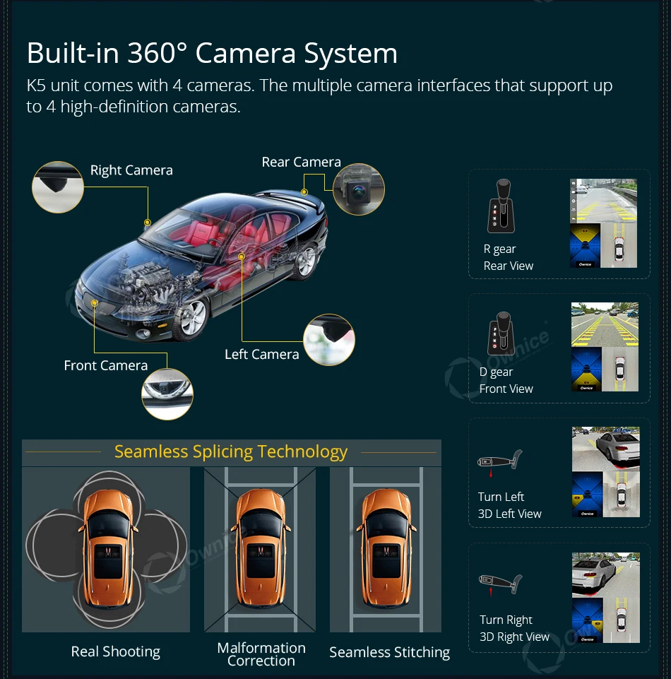 Вертикальный автомобильный радиоприемник универсальный 2 Din IPS Nano GPS-плеер 4G LTE 9 7
