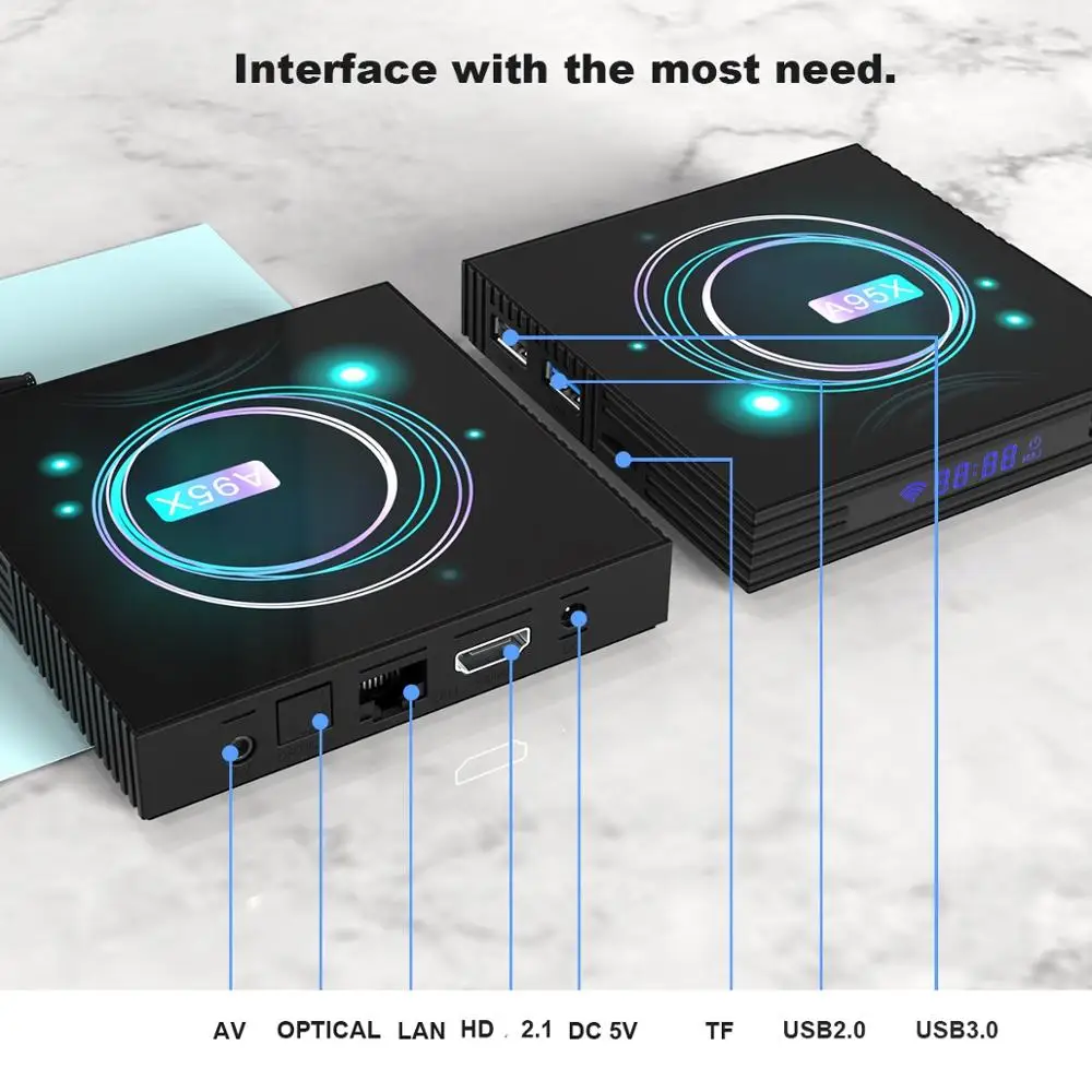 VHXSIN Android 9,0 ТВ приставка A95X F3 тонкий Amlogic S905X3 4G 32G/64G 8K HD Dual wifi Поддержка Plex медиа сервер Netflix