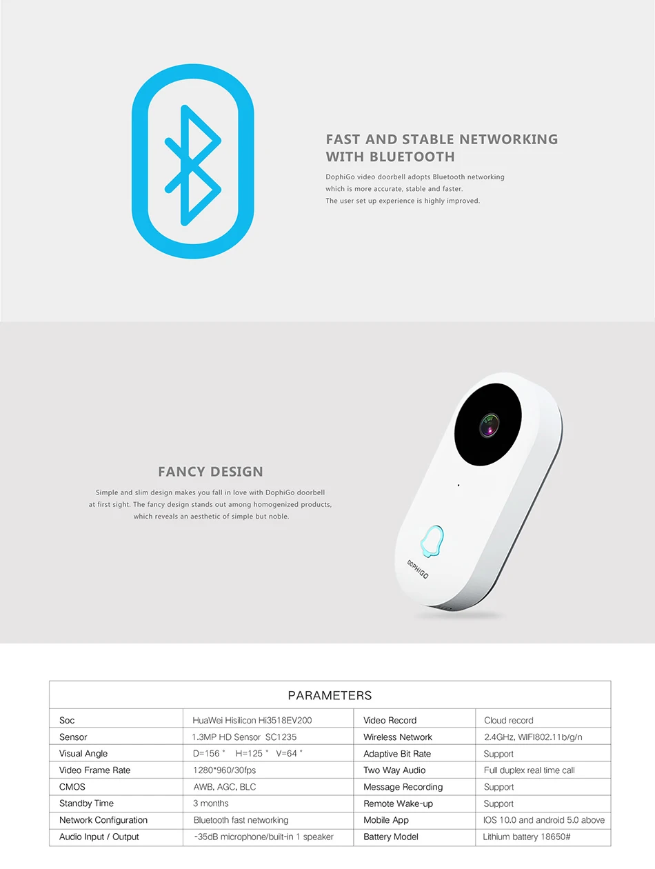 Смарт-видео Dophigo на батарейках 960P Wifi дверной Звонок камера бесплатное Облачное