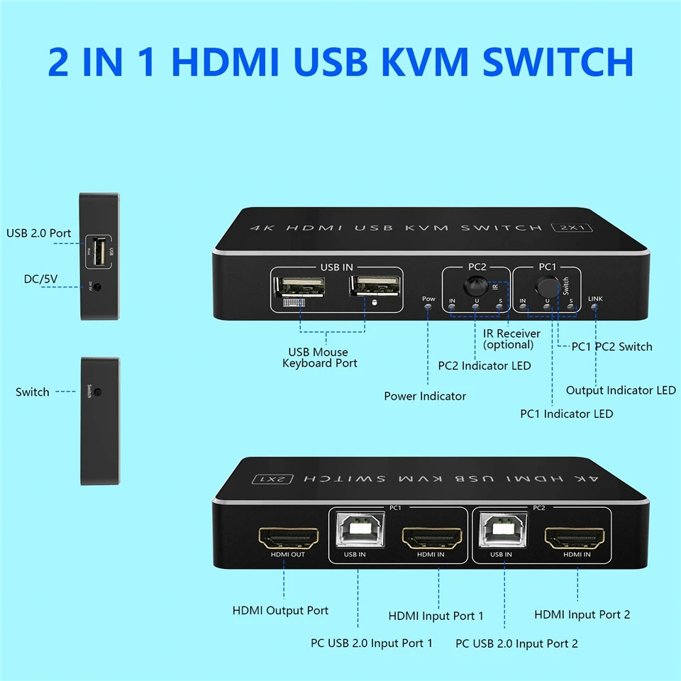 2022 4K 60 Гц HDMI KVM переключатель 2 порта USB для совместного использования клавиатуры