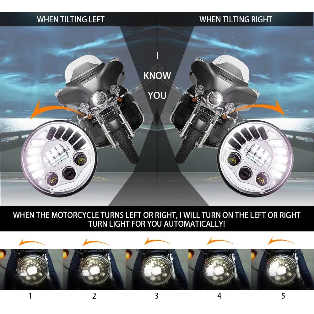 7 &quotмотоцикл адаптивный головной светильник светодиодный для Harley BMW R NineT R9T