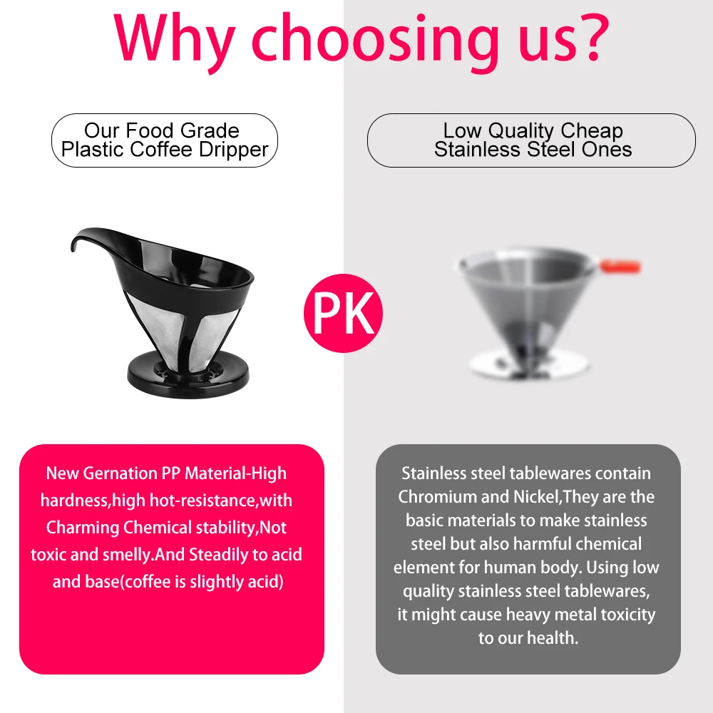 Многоразовая кофеварка с одной чашкой для заваривания кофе капельница (черная) 2 4