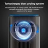 Изображение товара 4