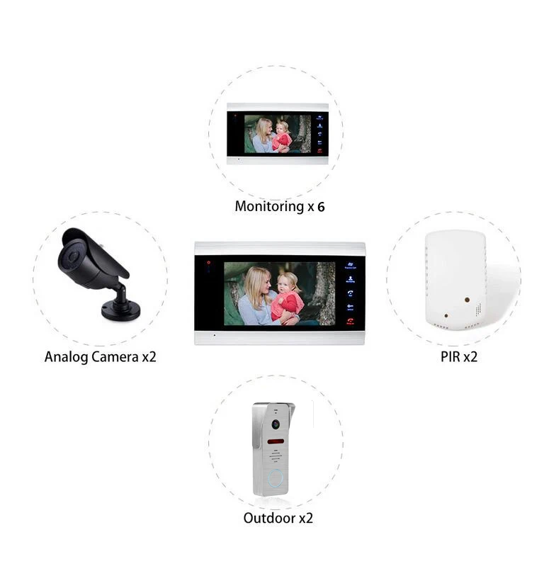 【Wide широкоугольный 960p】 dragonsview 7 ''Wifi видеодомофон дверной звонок с камерой 2 монитора 2 дверные звонки передача вызова Motion Detectio