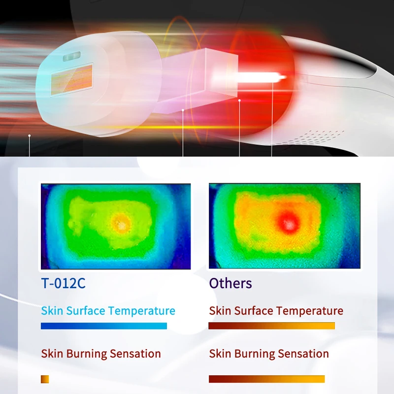 Лазерный эпилятор Lescolton 5 в 1 IPL аппарат для удаления волос с сапфиром функцией