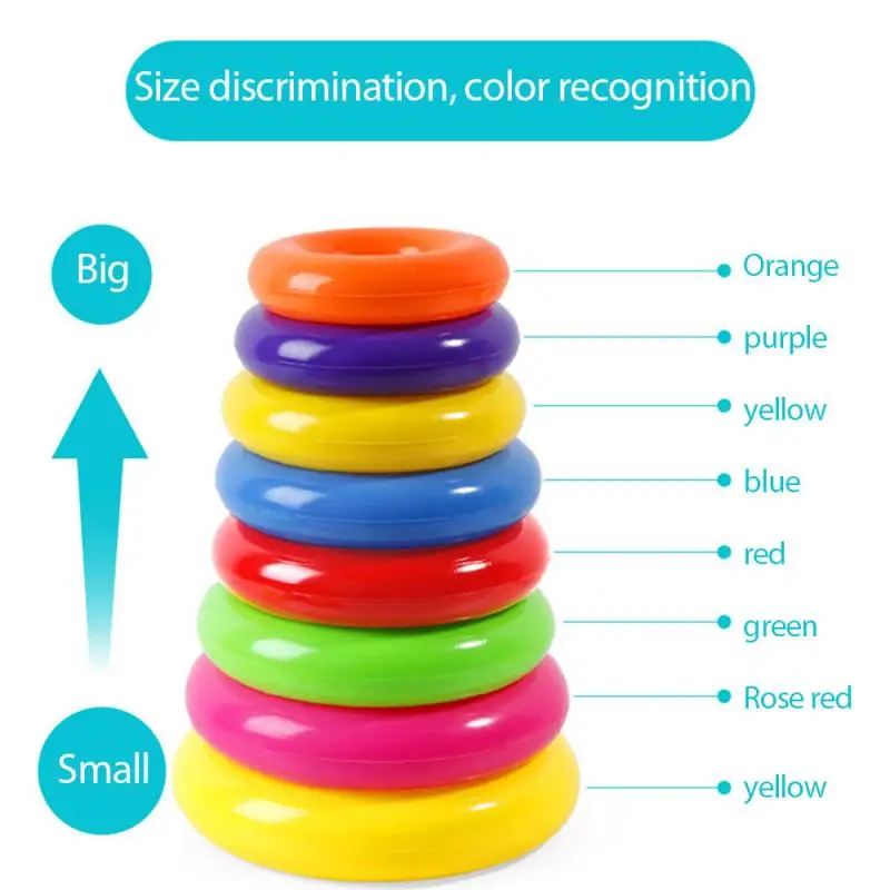

Baby Stacked Toys Infant Fun Educational Toys Rainbow Tower Stacking Circle Building Blocks Toys For Children Kids Gift