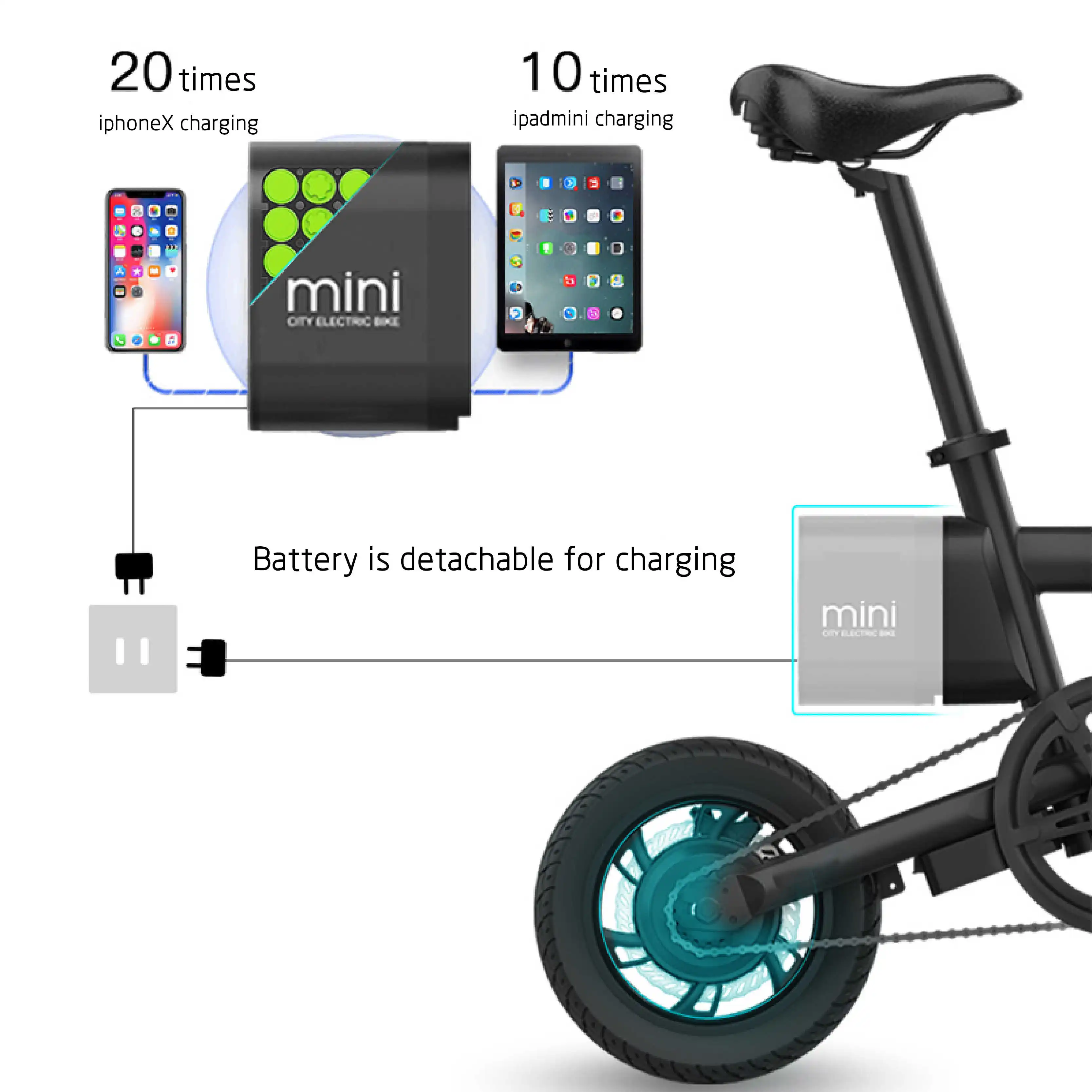 CMS-Mini mini ebik 36V250W 12 inch folding electric bicycle lithium battery LED displayer brushless motor ebike | Спорт и