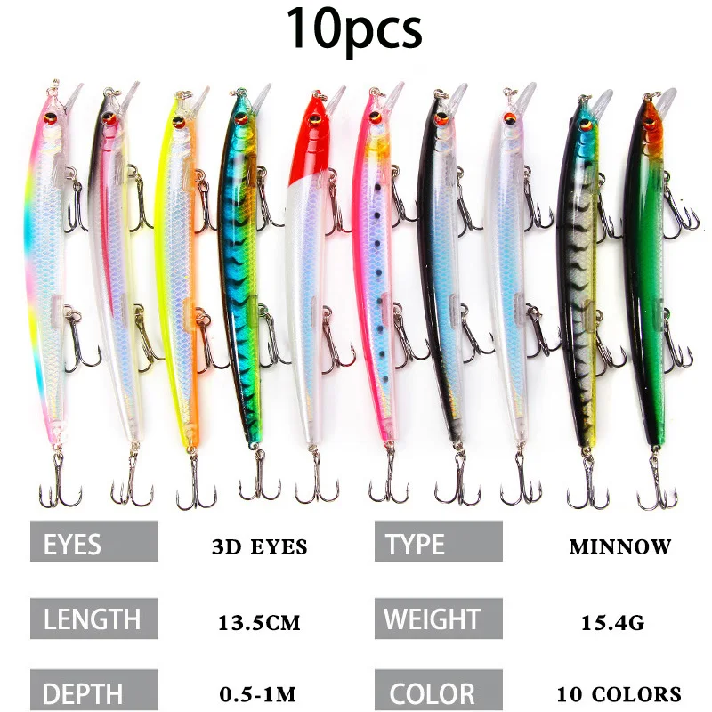10/15pcs Luya Minnow Fishing Lures 15/23g 9/18CM Sking Floating Baits 3D Fish Swimbait Artificial Spinning Tackle Gear Fishhook enlarge