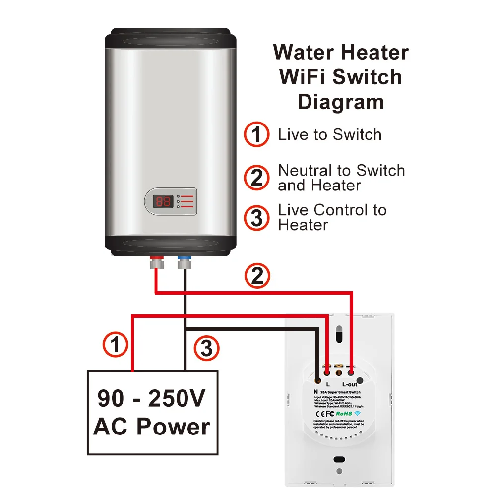 Умный водонагреватель американского стандарта с Wi Fi и таймером 4400