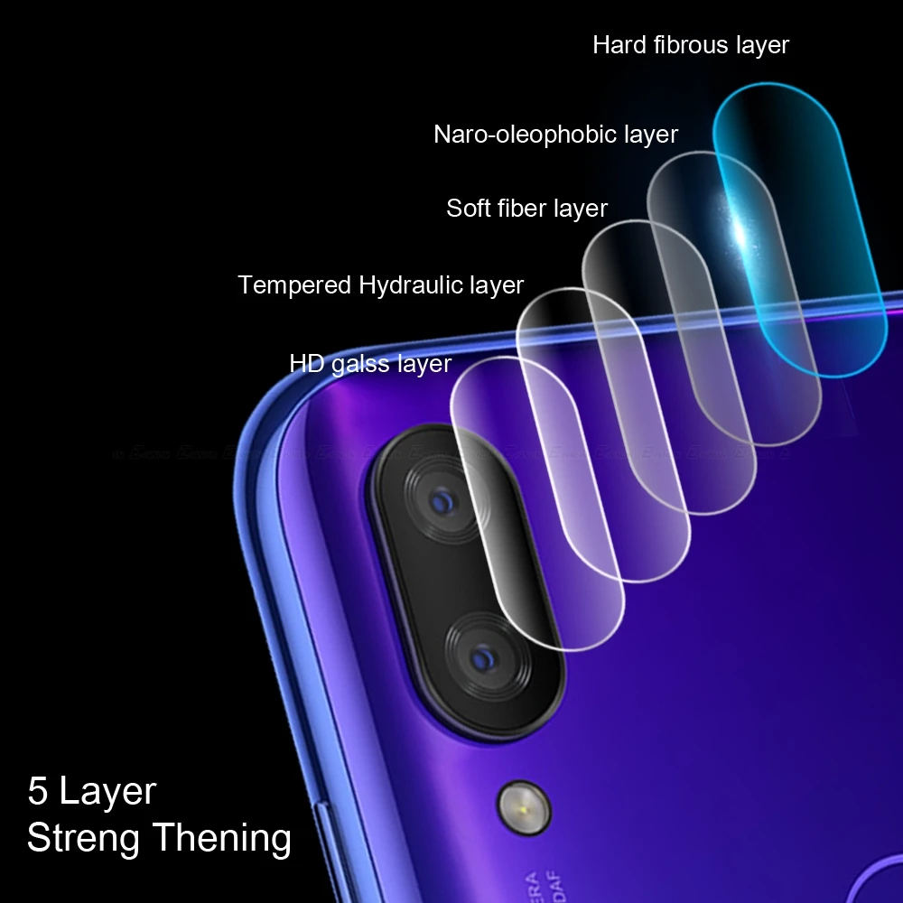 2 шт. Защитная пленка для камеры Realme 5 Pro OPPO прозрачная защитная - купить по