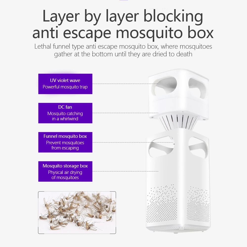 Светодиодная лампа убийца комаров УФ ночник фотокатализатор USB насекомых