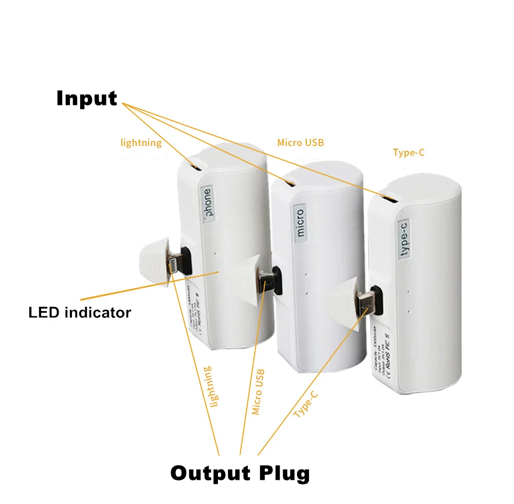 Mini Power Bank For iPhone 14 13 Pro Max Samsung Xiaomi Spare External Battery Powerbank Outdoor Travel Portable Phone Charger