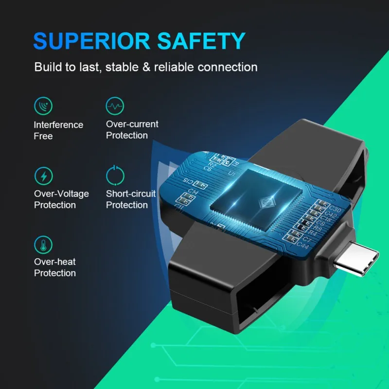 

Smart CAC Card Reader Type-C Bank Tax Declaration SIM Card/IC Card ID Card Smart Card Reader