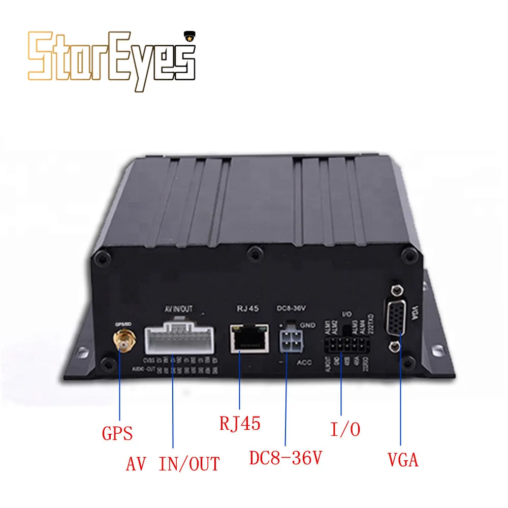 H.264 AHD 720P 4Ch HDD sd-карта прицеп автомобиль такси школьный автобус Мобильный цифровой