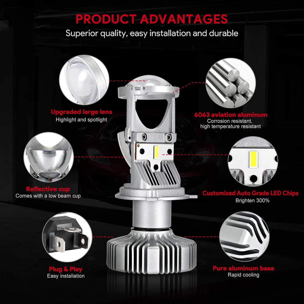 NOVSIGHT H4/9003/HB2 Hi/Lo светодиодный объектив для проектора Автомобильные фары лампы 80 Вт