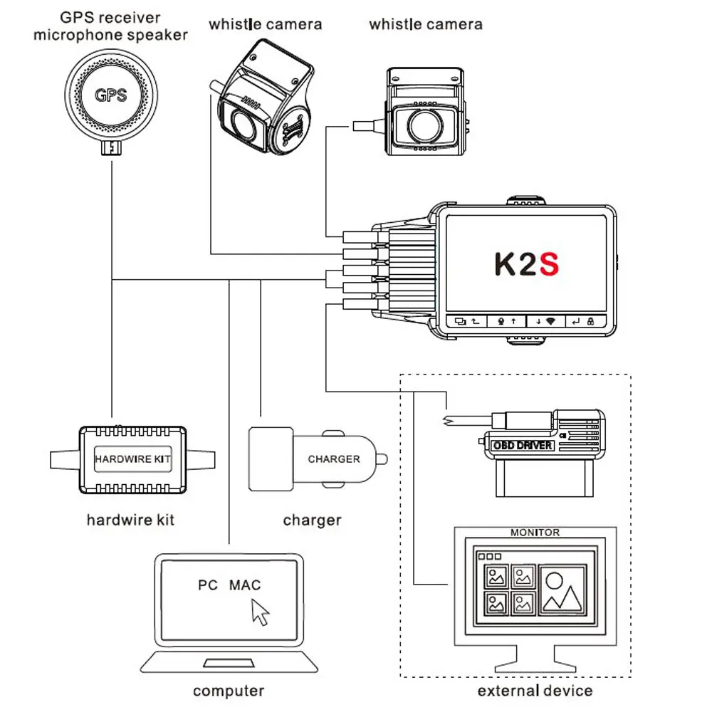 Conkim Dash Cam 2 камеры K2S Full HD с GPS + WIFI скоростная камера Автомобильный