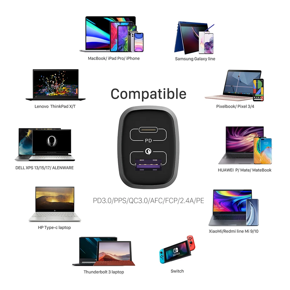 Супербыстрое автомобильное зарядное устройство 83 Вт USB C PD/PPS 65 Вт/45 адаптер