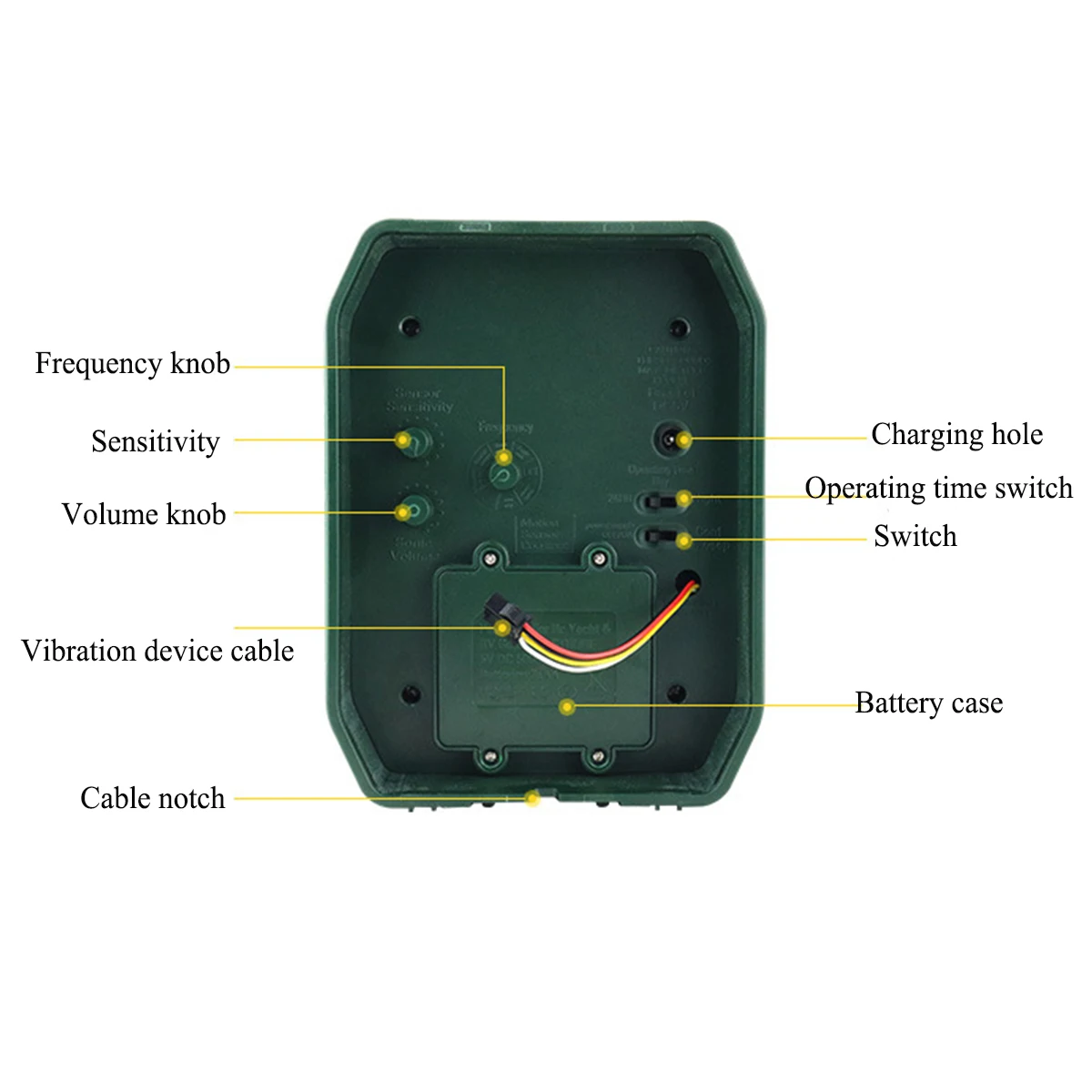 

2020 NEW Outdoor Garden Solar Ultrasonic Animal Repeller Waterproof Pest Repeller Snake Cat Dog Bird Dispeller Keep Animals Away