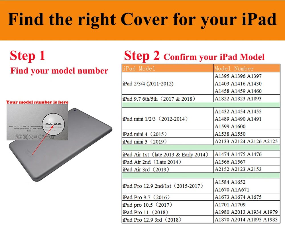 Чехол для ipad 4 air 2 ipad 9,7 ipad mini 1/2/3/4/5 Pro Movie Marvel Мстители эндгейм Тор стенд coque capa Cover