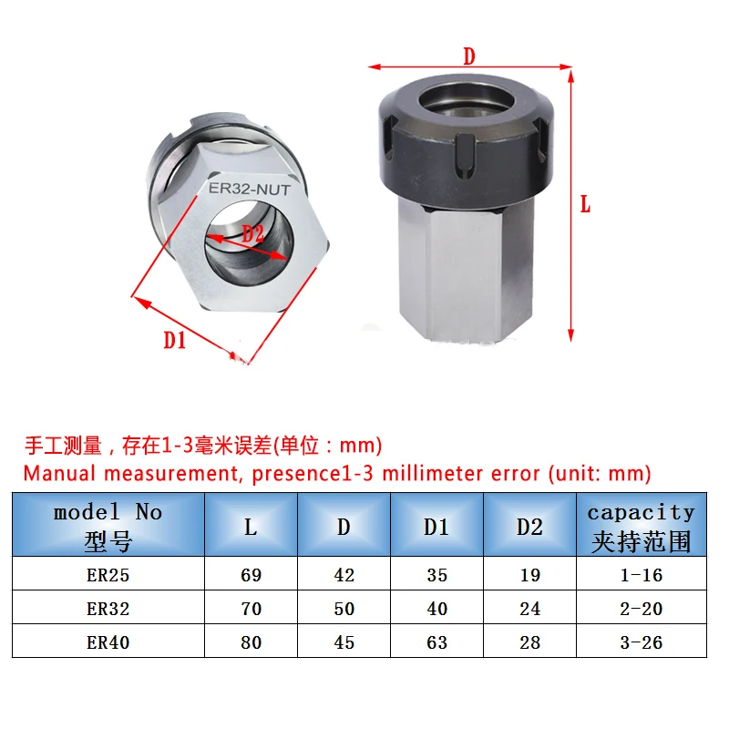 

ER40 Spring Chuck Collet Holder square Hex er25 er32 Collet Block 45x65mm For cnc machine Lathe Engraving Machine