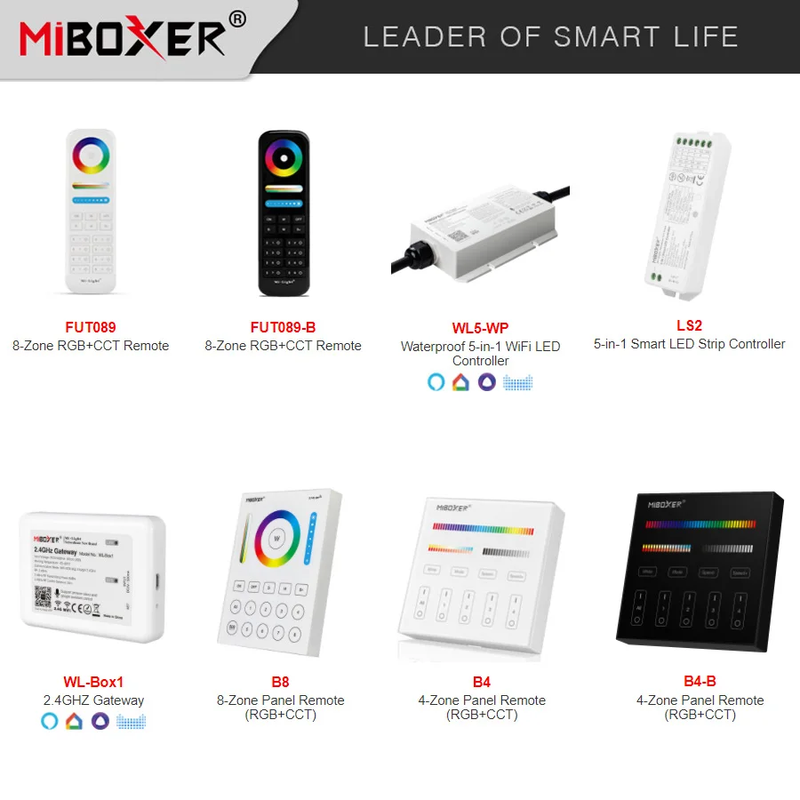 Miboxer 2 4G RGB + CCT диммер переключатель 8 зон Дистанционное 4-зонное сенсорное