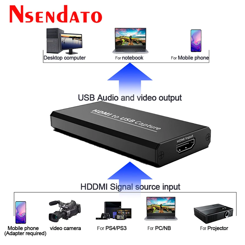 4K USB видеозахват 2 0 HDMI видео Захват Запись адаптер для Youtube OBS Game DVD Camcorder потоковая