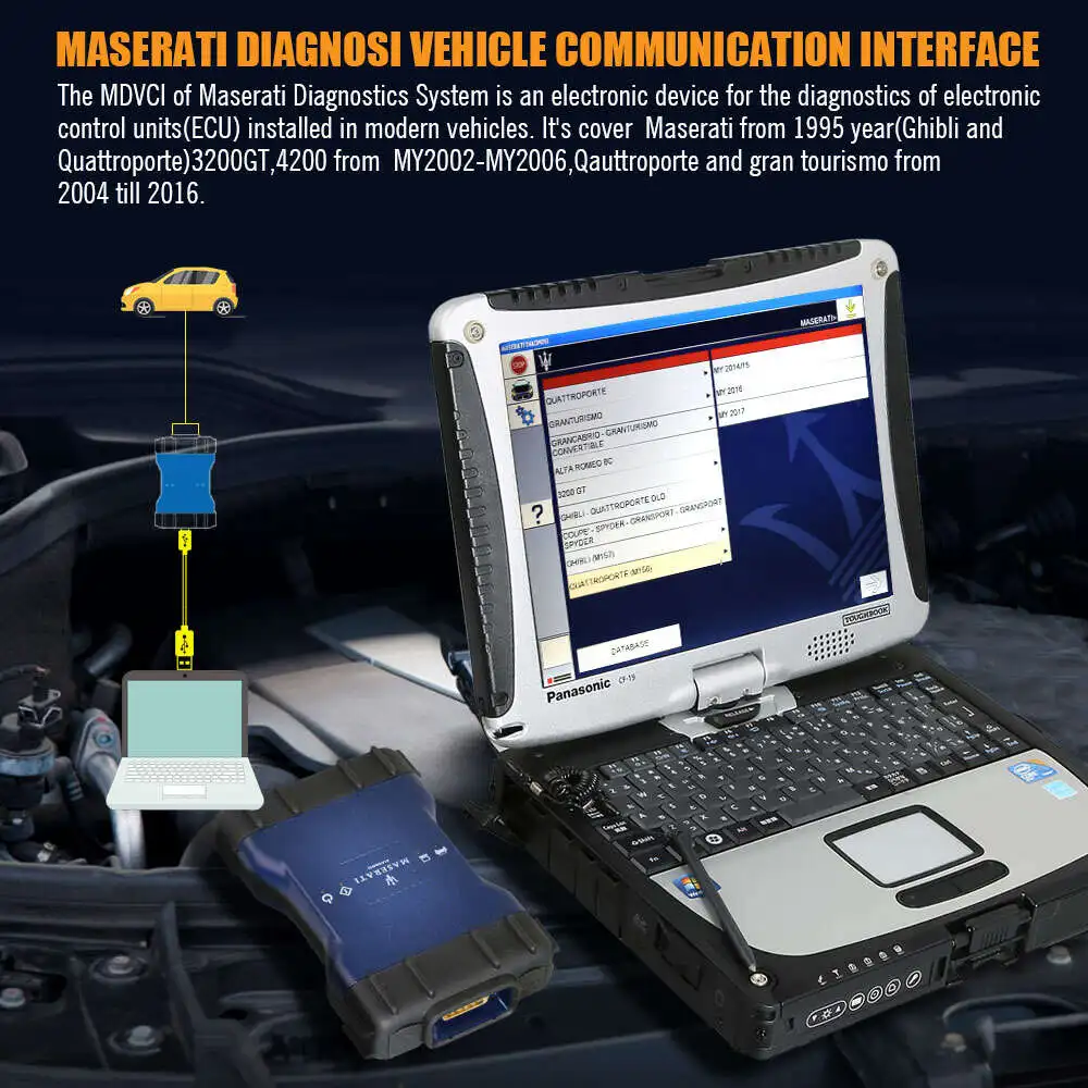 MDVCI Maserati Detector SD3 Поддержка программирования и диагностики с данными об