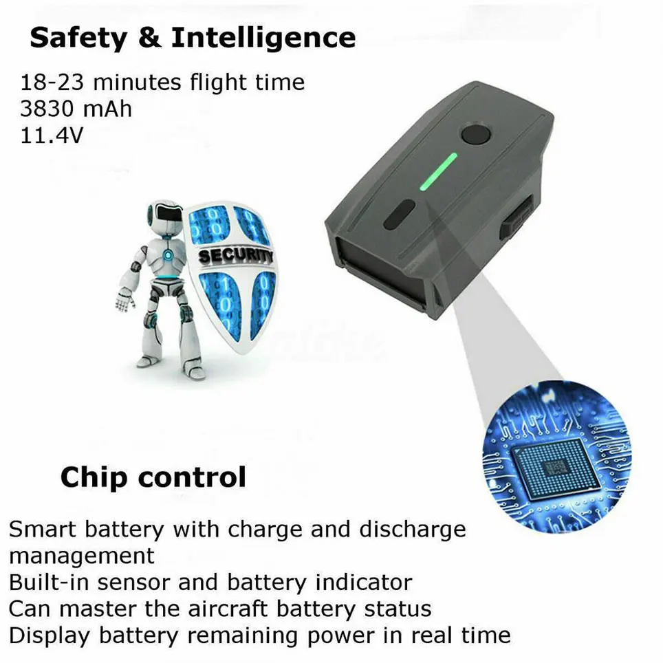 

2021 Mavic Pro, platine, blanc, vol Intelligent, LiPo 3S, батарея 3830mAh Wb, 1/2 штук