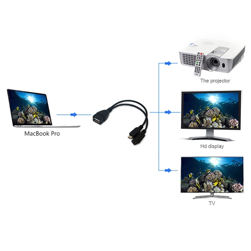 

Разветвитель питания и Micro Usb, 2 в 1, Otg, 5 контактов