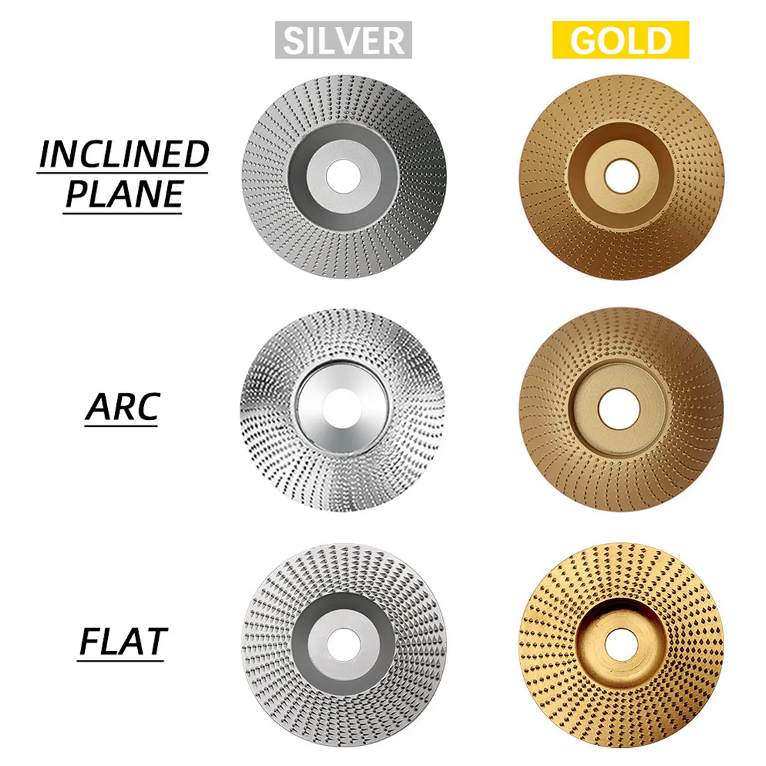 

Abrasive Tools