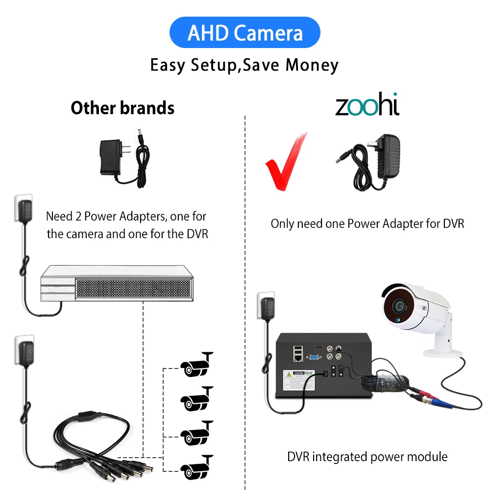 Zoohi AHD система видеонаблюдения 1080P наружная камера Водонепроницаемая ночного