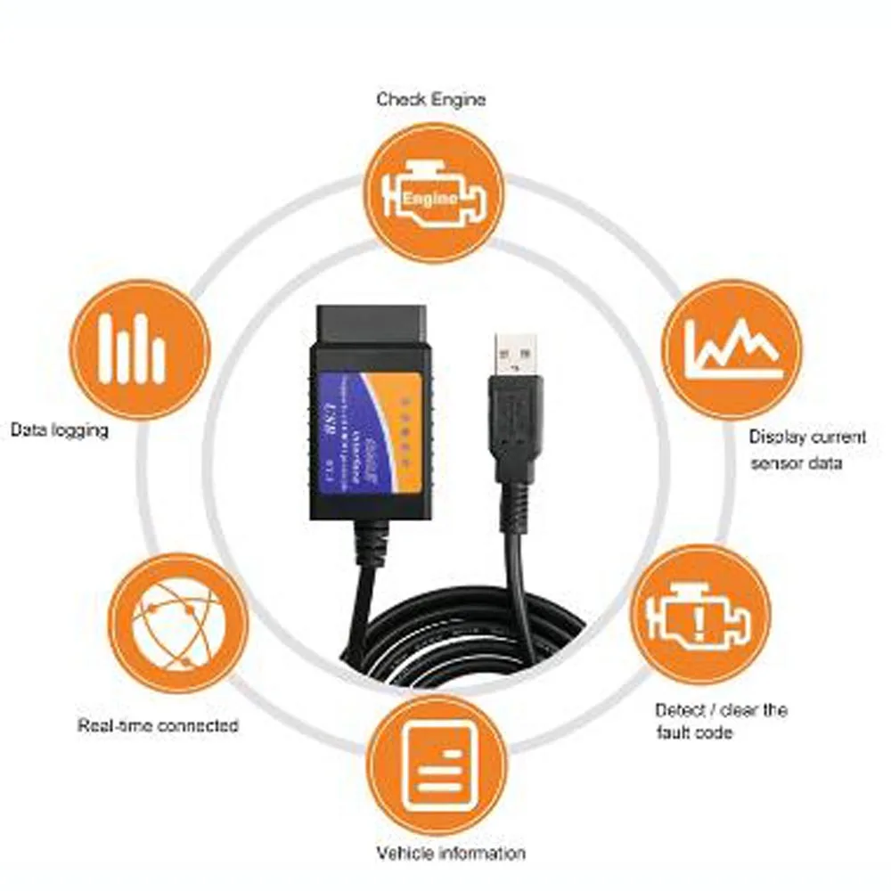 Автомобильный считыватель кодов ELM327 USB V1.5 OBD/OBDII OBD2 сканер автомобильный
