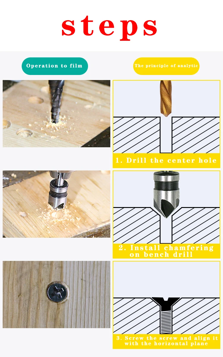 

Vstago redondo de acero al carbono de 82 grados, 5 uds., avellanador de cinco bordes, perforadora de carpintera, 9,5/12,7/15,9