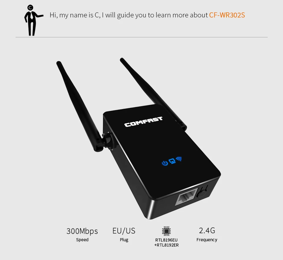 Маршрутизатор Wi-Fi Comfast WR302S 300 м 2 антенны 5 дБи 802.11N/B/G | Компьютеры и офис