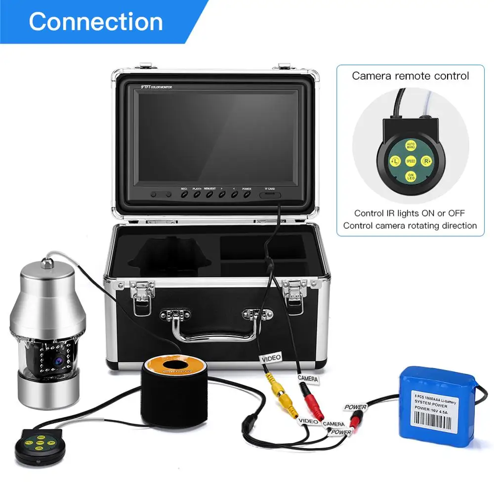 Подводный эхолот Eyoyo с 9 дюймовым большим цветным экраном 360 горизонтальная