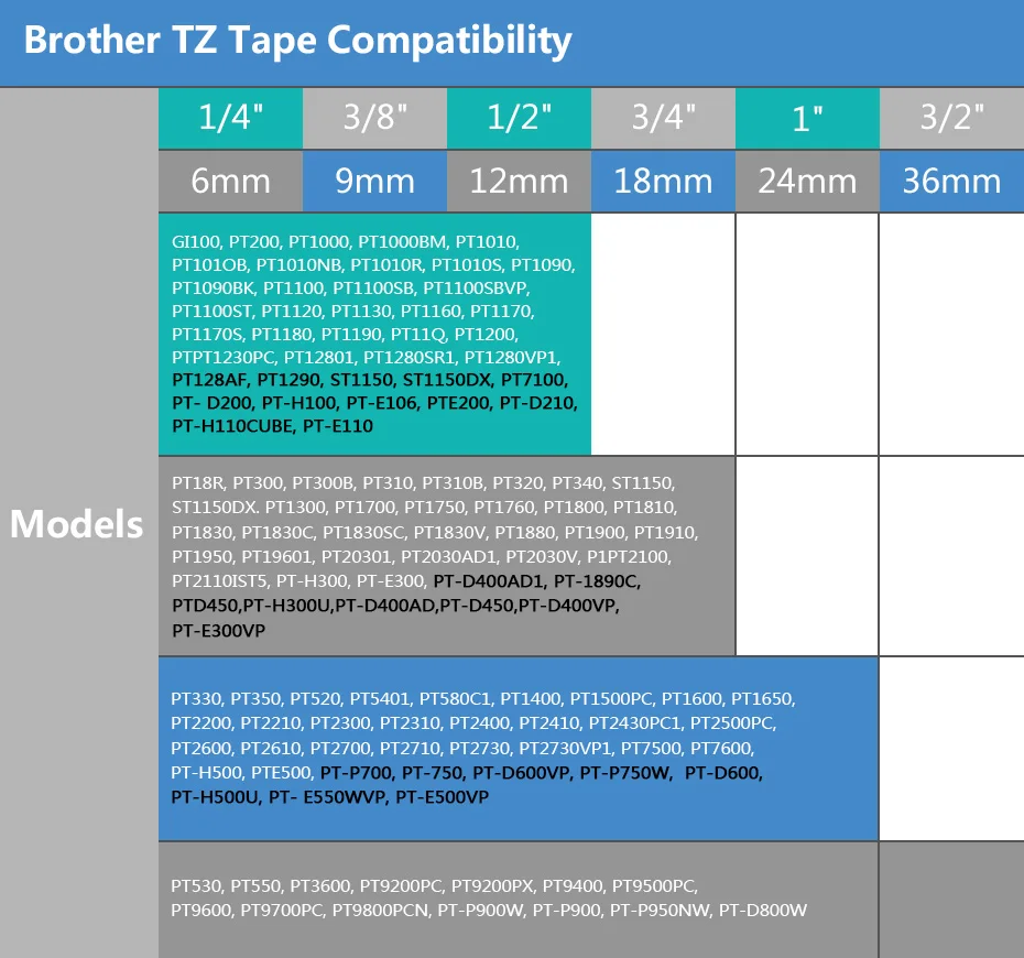 Fimax TZe-231 tze231 смешанный цвет Совместимость для Brother P-touch производители этикеток TZe231 Tze335 TZ431 Tze334 Tze431 Tze131 Tze631