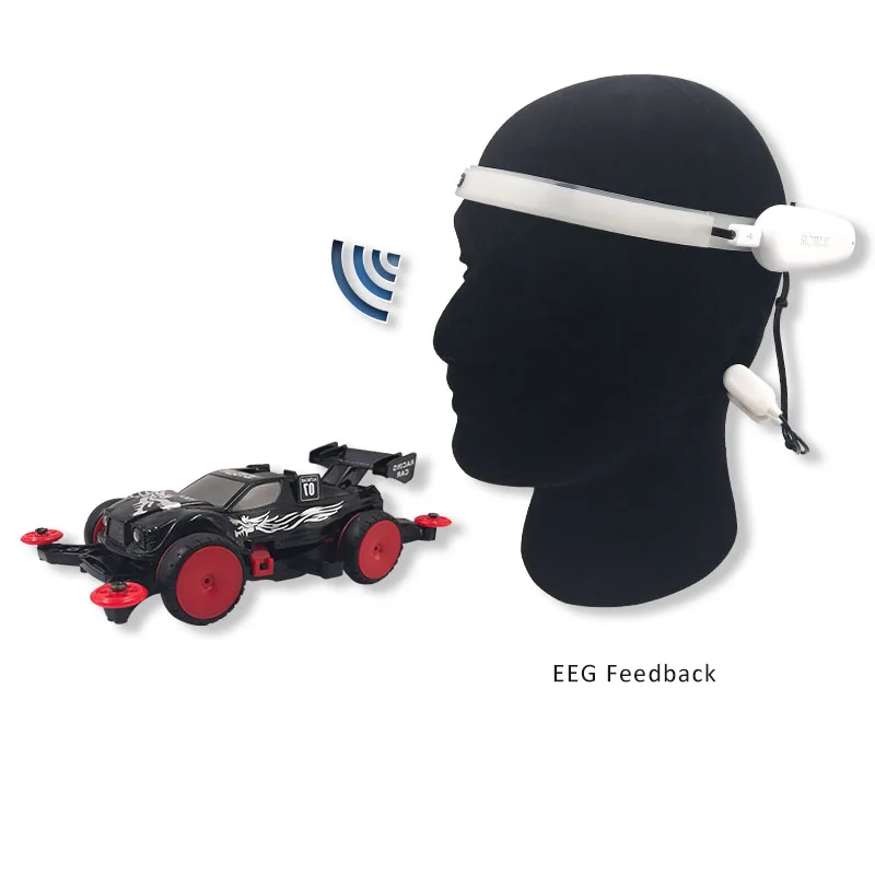 Sichiray игрушка brainwave гоночный автомобиль EEG обратная связь BLE 4 0 головная повязка