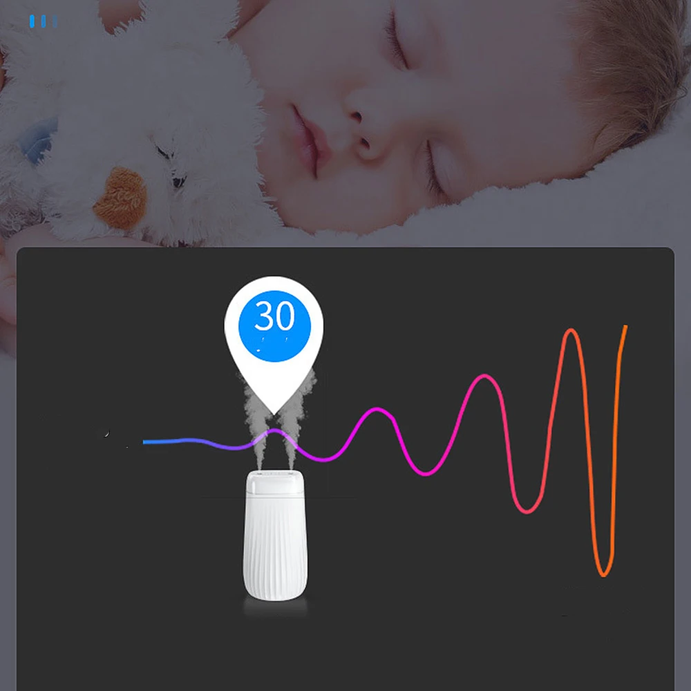 

1L LED Mini Humidifier Essential Oil Diffuser Portable USB Purifier Home Car