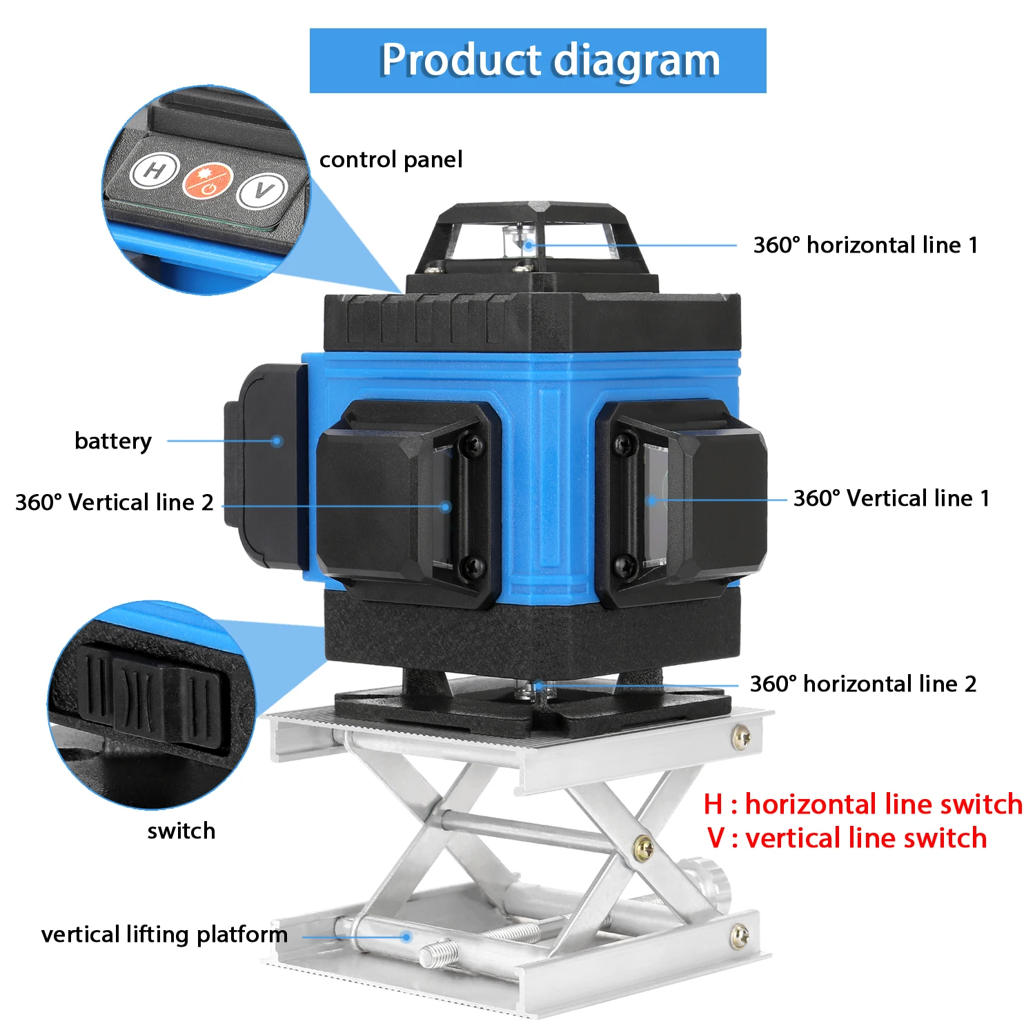 Многофункциональный инструмент для лазерного уровня al 4D 16 линий вертикальный