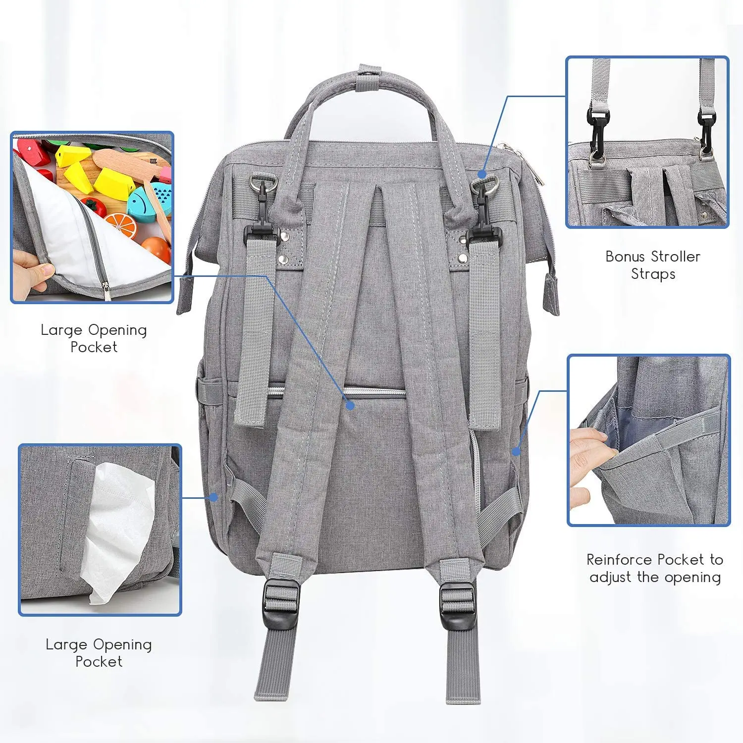 

Large Capacity Waterproof USB Mummy Bag Nappy Backpack Bag Mommy Baby Multi-function Outdoor Travel Diaper Bags for Baby Care