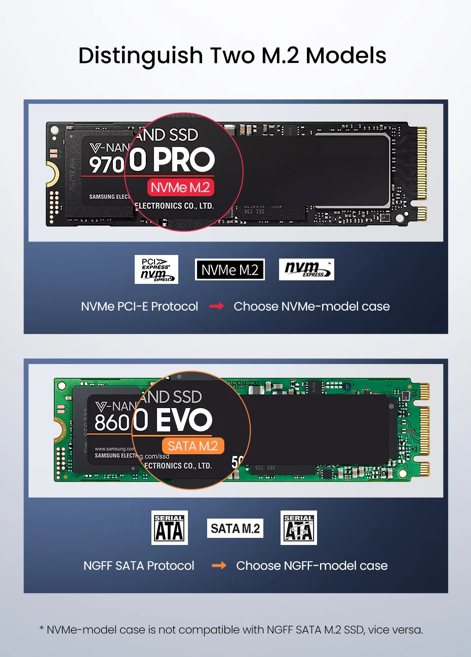 Ugreen M2 SSD чехол NVME корпус M.2 для usb type C 3,1 SSD адаптер для NVME PCIE NGFF SATA M/B Ключ SSD диск коробка M.2 SSD чехол