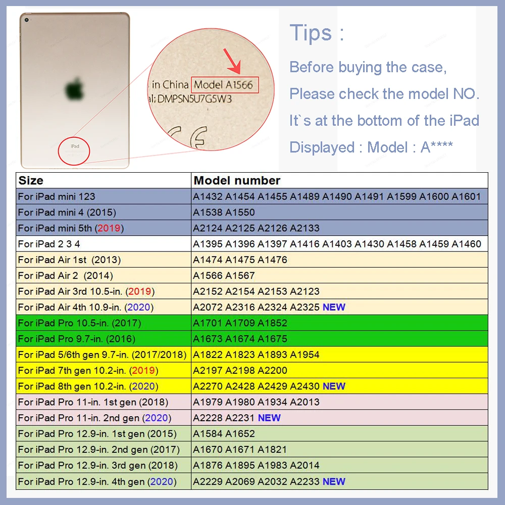 Чехол для iPad Air 4 2020 новинка 10 9 чехол 2 7 8th Pro 11 5 3 2019 Mini 5th 6th Generation прозрачный
