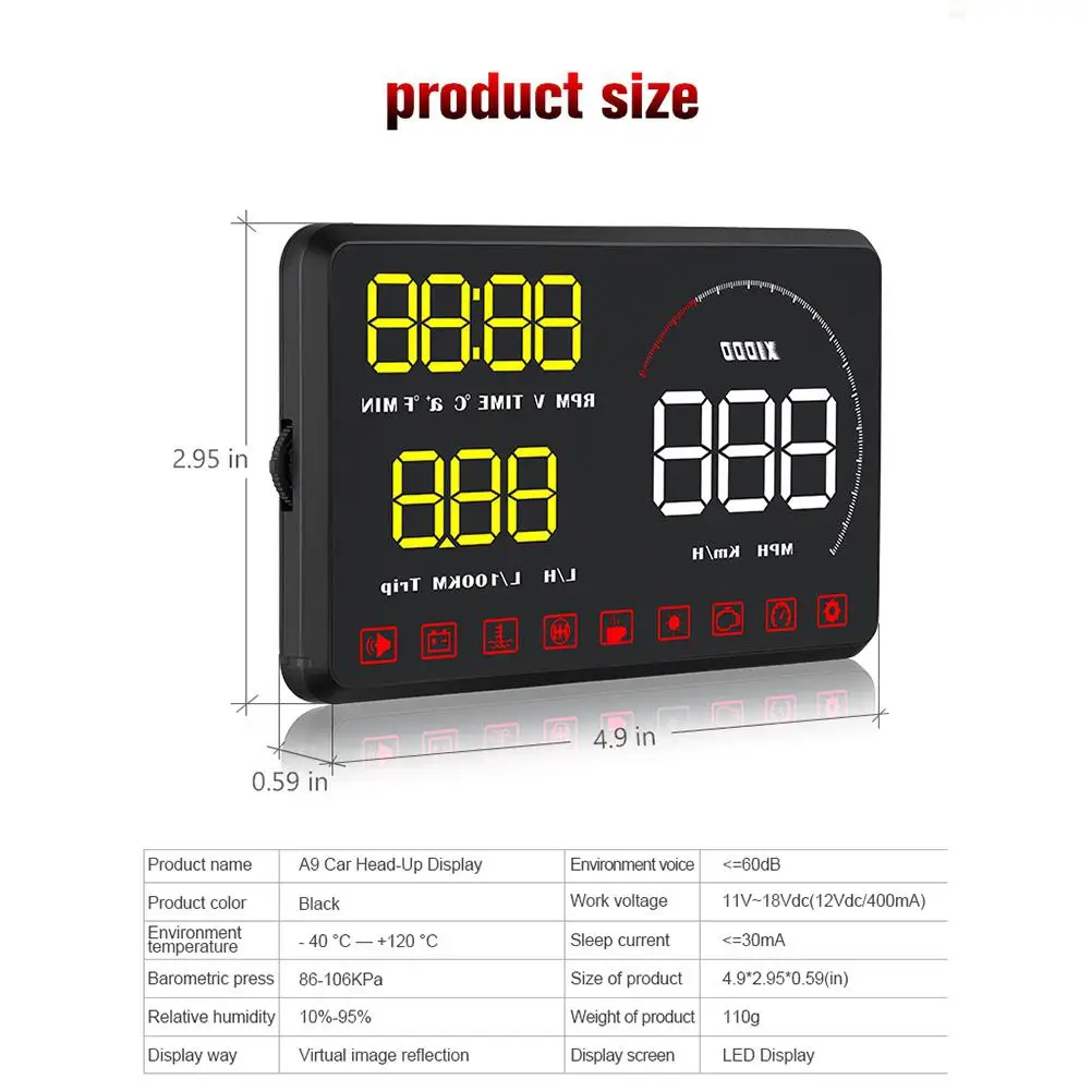 Dragonpad автомобильный HUD Дисплей 5 ''OBD2 светодиодный красочный экран