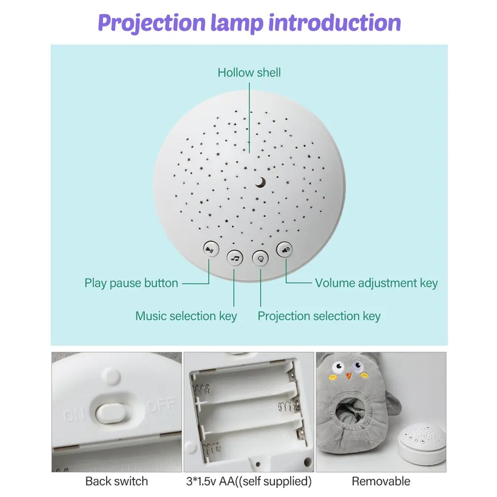 

Sleeping Led Night Light Plush Toy Projector Animal Plush Durable Toy Sleep Aid Electronic Sound And Light